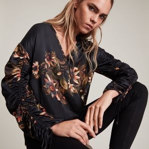 All Saints Preslie Avifauna Top